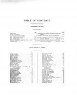 Table of Contents, Pike County 1912 Microfilm